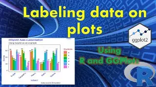 Plot in R :Adding data labels to R plots,  Data Visualization using R , GGplot2, P
