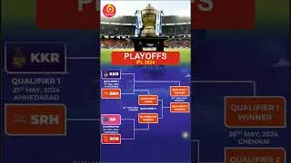 IPL 2024 PLAYOFFS SCHEDULE AND DATES #ipl2024 #playoffs #kkrvssrh #ipl #kkr #srh #ipl2024playoffs