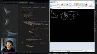 #68 // Разработка React Cyberpunk RPG игры // Довели до ума cupHP // Junior + || Middle - //