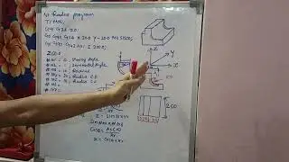making radius in z axis. not required Cam program and forming tools