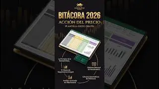 La Herramienta que uso para auditar 2026 (Bit&aacute;cora Pro) #tradingenvivo #propfirmtrading #trading