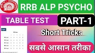 RRB alp psycho table test | rrb alp psycho test classs | rrb alp psycho brick test #rrbalppsychotest