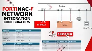 FortiNAC Mastery: Complete Network Segmentation & Isolation Setup Guide