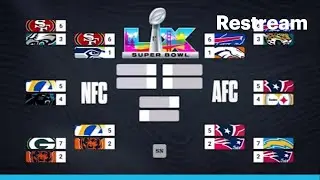 Desarmando la NFL - Resultados de Juegos WildCard Playoffs NFL 2026