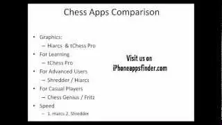 Best Chess Apps for iPhone and iPad: Shredder, Hiarcs, and more
