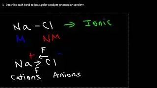 Ionic Bonds, Polar Covalent Bonds, and Nonpolar Covalent Bonds