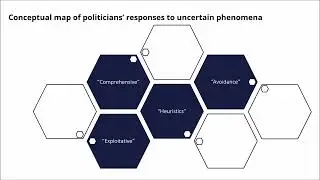 Hot Politics Lab: Barbara Vis (17.03.2023)