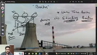 Stirling Boiler And its Working ll Powerplant Engineering