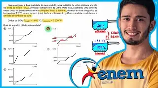 ENEM 2020 Digital - Para assegurar a boa qualidade de seu produto, uma ind&uacute;stria de vidro analisou u
