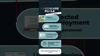 IT Hardware PLI 2 0 #shorts  #stockmarket #PLI #technology #stockmarket #policies