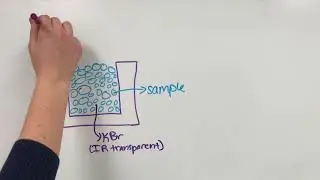 MSE 465 Project 2