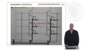 Tipologias de sistemas de evacuación |  | UPV