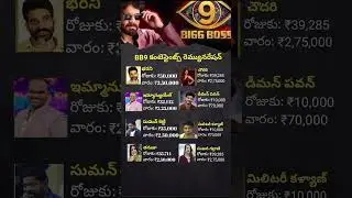 Bigg Boss Telugu 9 Contestants Salary List | Latest Remuneration Update 2025