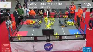 2017 VRC Engr Q40 - 666X 3946W vs 2918F 134D - 33 to 14