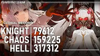 [Punishing: Gray Raven] Luna Knight to Hell SSS+ Global Record