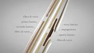 Dentro un longbow ASL : la struttura interna dell&rsquo;arco di Donato Milesi (3D)