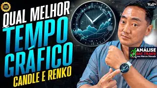 Qual o Melhor Tempo Gr&aacute;fico para Day Trade? Entenda 1min, 5min, 15min e o Renko!