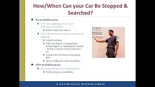 Fourth Amendment: Searches, Seizures, and Reasonable Expectations of Privacy