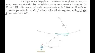 Coordenadas ( tangencial y normal )-( transversal y radial )- Dinámica
