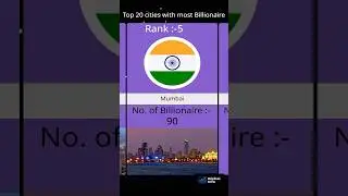 Top 20 Cities With Most Billionaires 💰🌍 (2025) #shorts