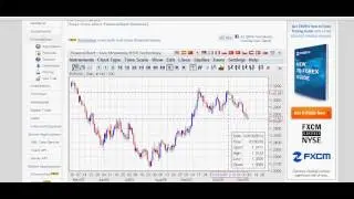 Min BID rate in Euro zone, followed by Mario Draghi's speech!!