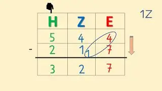 Schriftliche Subtraktion (Abziehen mit Erweitern)