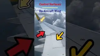Функции поверхностей управления полетом на крыле самолета #airplanewing #flightcontrols