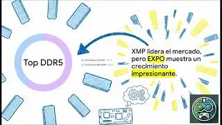 Armar una PC en 2026, o mejor no?