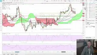 Daily Forex Video: Three big Forex market plays this week...