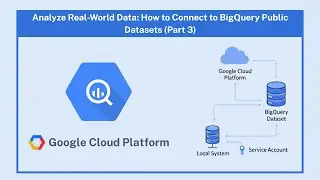Analyze Real-World Data: How to Connect to BigQuery Public Datasets (Part 3)