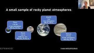 Caroline Piaulet-Ghorayeb: Beyond Earth 2.0 - Charting Paths to Habitable Worlds with JWST