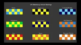 Know Your Battenburg's (not the cake!)