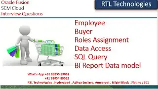 Oracle Fusion Cloud SCM | Technical | Employee | Buyer Setup | Roles Access | SQL Query | BI Report