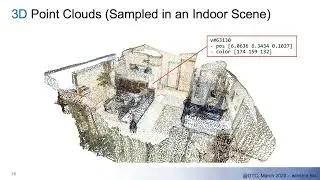 3D | Deep Learning for 3D Vision