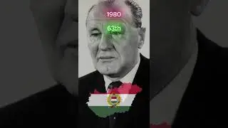 Hungary Military Rank evolution! 2025 to 1900 #history #magyar #honv&eacute;ds&eacute;g