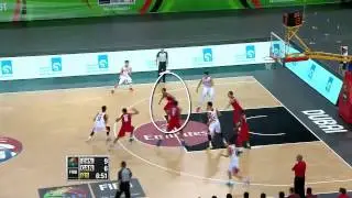 Defensive Decision Making Helpside Position vs. Wing Ballscreen