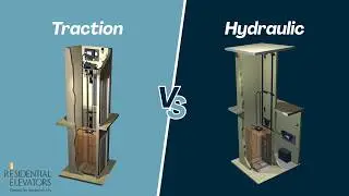 Home Elevators by Residential Elevators