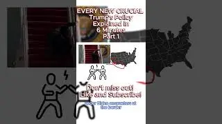 EVERY NEW CRUCIAL Trump's Policy Explained in 6 Minutes Part 1