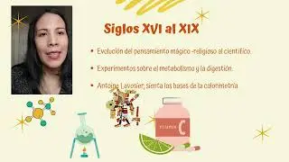 Antecedentes de la nutrici&oacute;n y la diet&eacute;tica.