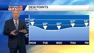 Video: Relief on the way after first official heat wave of 2019