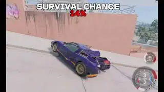 100% SAFE… Until THIS Happens