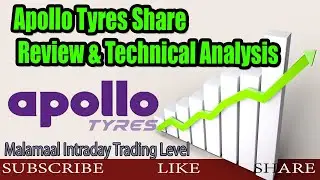 Apollo Tyres Share Review & Technical Analysis | tradewithprobabilities | 21-01-2021