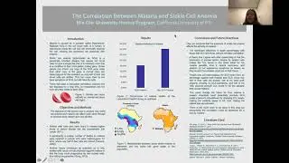 Correlation Between Malaria and Sickle Cell Anemia