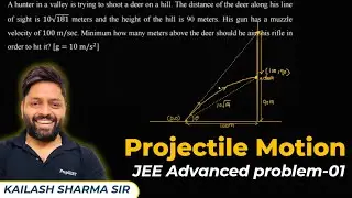 JEE Advanced Physics Problem 01 | Projectile Motion | Equation of Trajectory#jeeadvanced2025