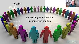Intentional Culture, Exceptional Results