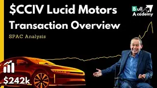 $CCIV Lucid Motors Transaction Overview  &mdash;  Tesla Competitor SPAC Analysis