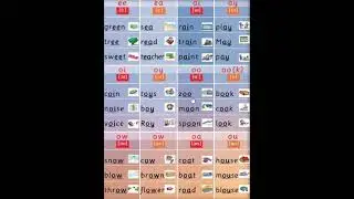Правила чтения дифтонгов
