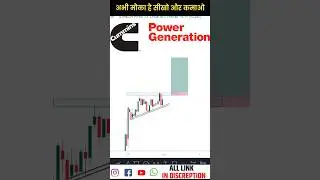 CUMMINS POWER SHARE PRICE ACTION 📉📉#stockmarket #priceaction