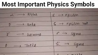 Most Important Physics Symbols | Physics Symbols | Symbols in English