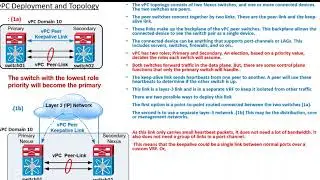 Virtual Port Channels Concepts and sample configuration steps #VirtualPortChannels #vPC #vPC_Config